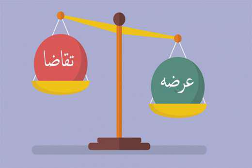 سنگینترین صفهای خرید و فروش سهام یکشنبه 2 آذر 99