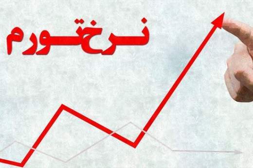 موتورهای رشد نرخ تورم
