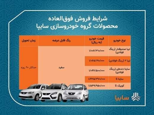 فروش فوق العاده 5 محصول گروه شرکت سايپا آغاز شد