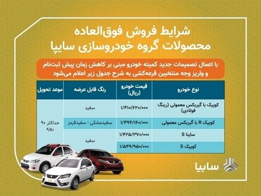 فروش نقدی محصولات سایپا آغاز شد