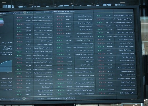 شاخص بورس همچنان بر مدار ریزش