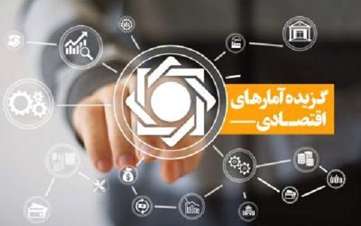 خلاصه دارایی و بدهیهای بانک مرکزی در شهریورماه