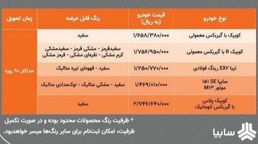 فروش نقدی 5 محصول شرکت سایپا با تحویل 90 روز