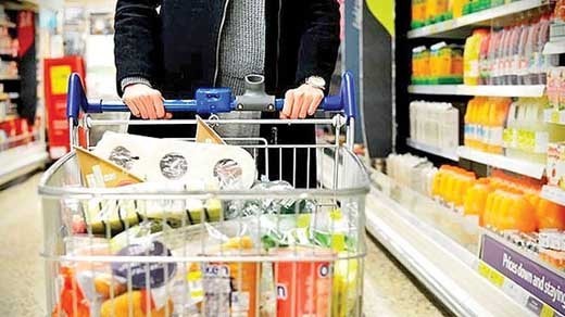 جزئیات خرید کالا با کارت اعتباری مخصوص