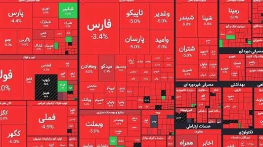 عامل اصلی ریزش بورس چیست؟