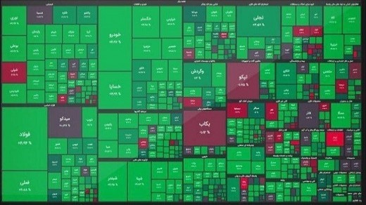 رشد بیش از 29 هزار واحدی شاخص بورس
