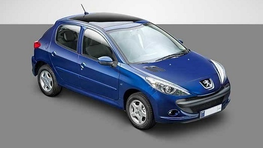 اعلام ظرفیت محصولات ایران خودرو در طرح فروش فوری