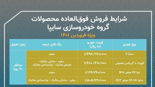 فروش فوق العاده محصولات سایپا آغاز شد