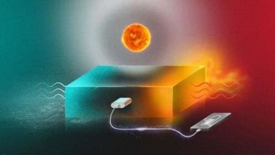 آفتاب سوئد در چین به برق تبدیل شد