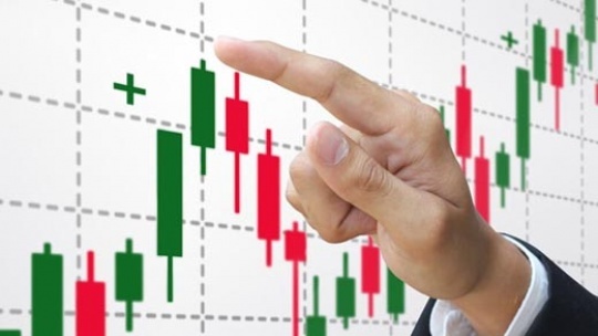 بررسی وضعیت بورس از نظر تکنیکالی و بنیادی