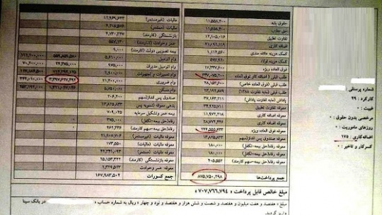 ضوابط انتشار عمومی فیش حقوقی مدیران ابلاغ شد