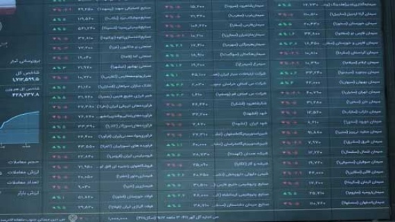 واريز پول به تصوب تعليمات ملي در جينت بسته بورس