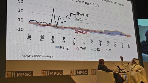 عربستان سعودی به جمع اقتصادهای تریلیون دلاری میپیوندد