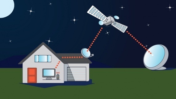 قاچاق؛ تنها راه واردات ابزار ماهوارهای اینترنت