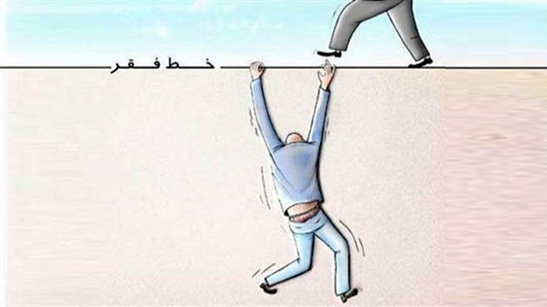 خط فقر مطلق در ایران