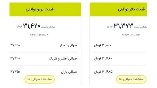 معاملات توافقی دلار با قیمت 31750 تومان آغاز شد