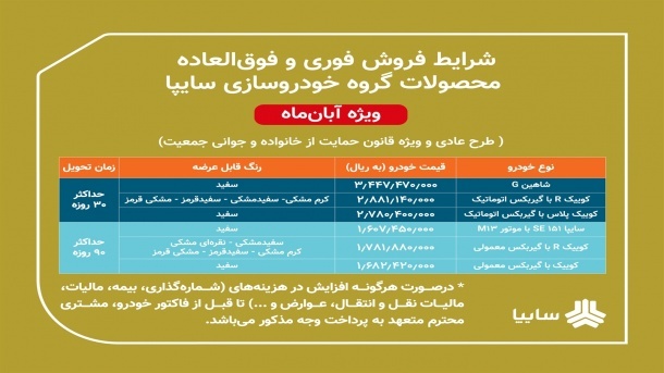 آغاز فروش فوری محصولات گروه سایپا بدون قرعهکشی