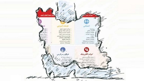 6 سکانس از بلای فیلترینگ بر سر اقتصاد