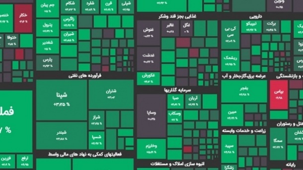 جهش 45 هزار واحدی شاخص بورس تهران