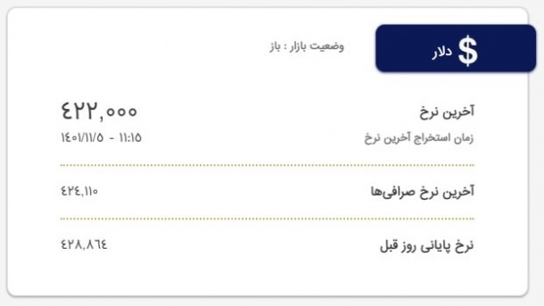 فروش دلار در صرافی ها با قیمت 42200