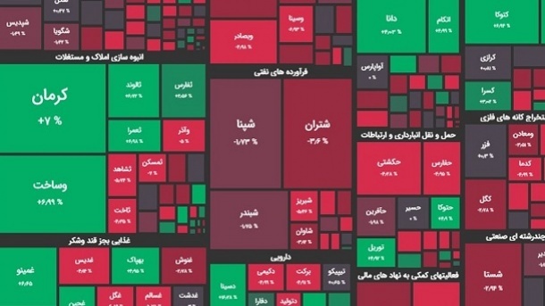 ریزش 34 هزار واحدی شاخص بورس