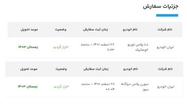 موعد تحویل زمستان 1403، توهین به مشتری است 