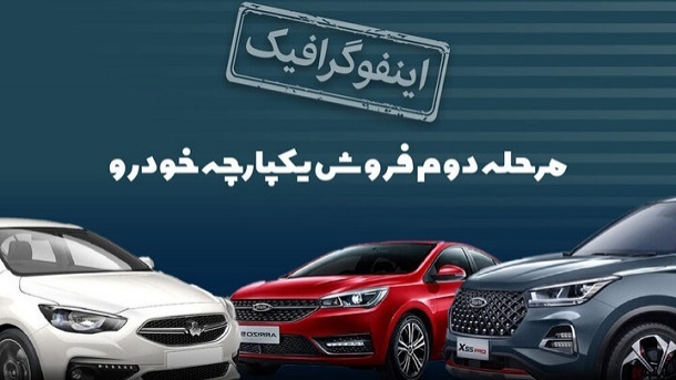 سود خرید خودرو از سامانه یکپارچه چقدر است؟ + جدول قیمت