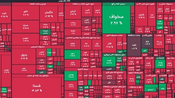 ریزش سنگین شاخص بورس