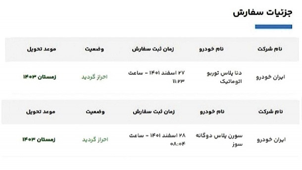 تا زمستان 1403 چه کنم؟