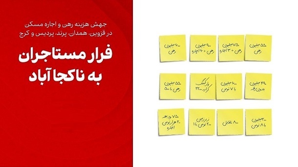 فرار مستاجران به ناکجا آباد