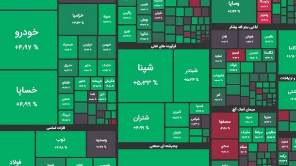 پرواز 58 هزار واحدی شاخص بورس