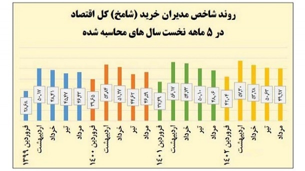 سیاه و سپید قرمز شدن شامخ در میانه تابستان