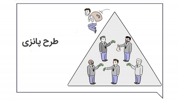 دام بزرگ کلاهبرداران پیچیده در غرب ایران