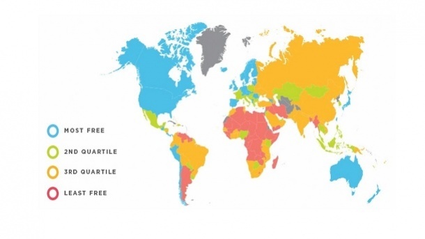 رتبه جهانی ایران در آزادی اقتصادی