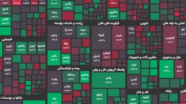 شاخص بورس تهران در آخرین روز کاری هفته