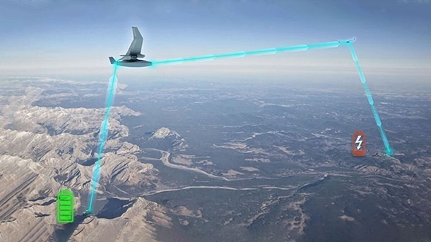 انتقال برق بدون استفاده از سیم