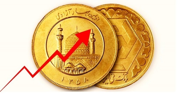 سقف قیمتی دلار و سکه تا پایان سال جاری
